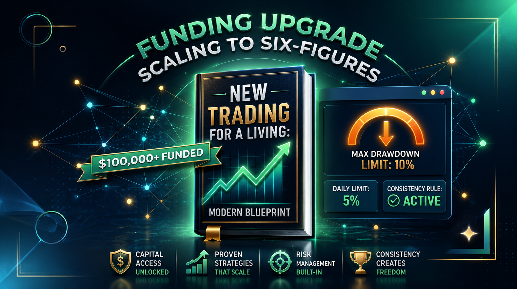 The New Trading for a Living PDF modern funding blueprint with prop firm drawdown rules dashboard