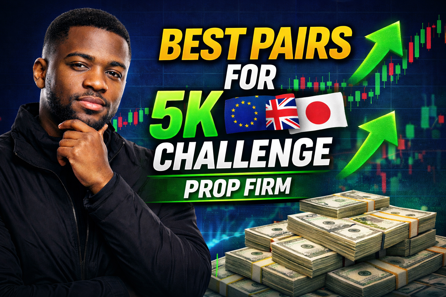Best 3 Forex Pairs to Trade a 5K Prop Firm Challenge (2026 Guide)
