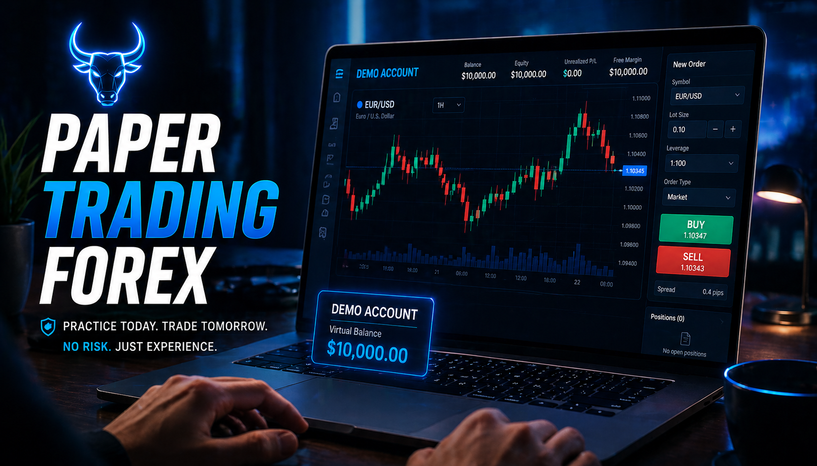 Paper trading with demo account setup