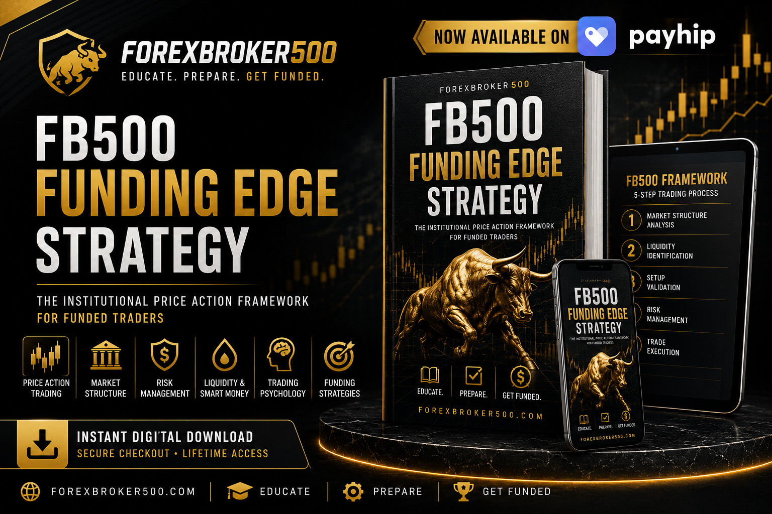 premium Forex Broker 500 featured image