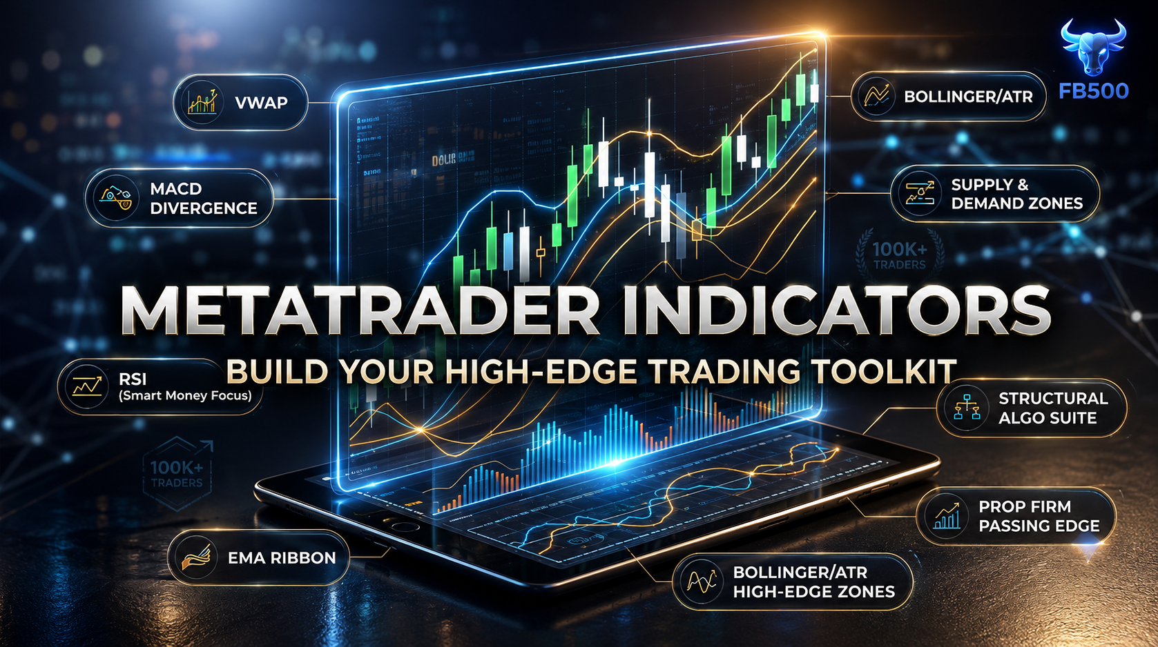Sleek dark trading dashboard showcasing advanced MetaTrader indicators including VWAP, MACD divergence, and structural algo suites on a holographic display.