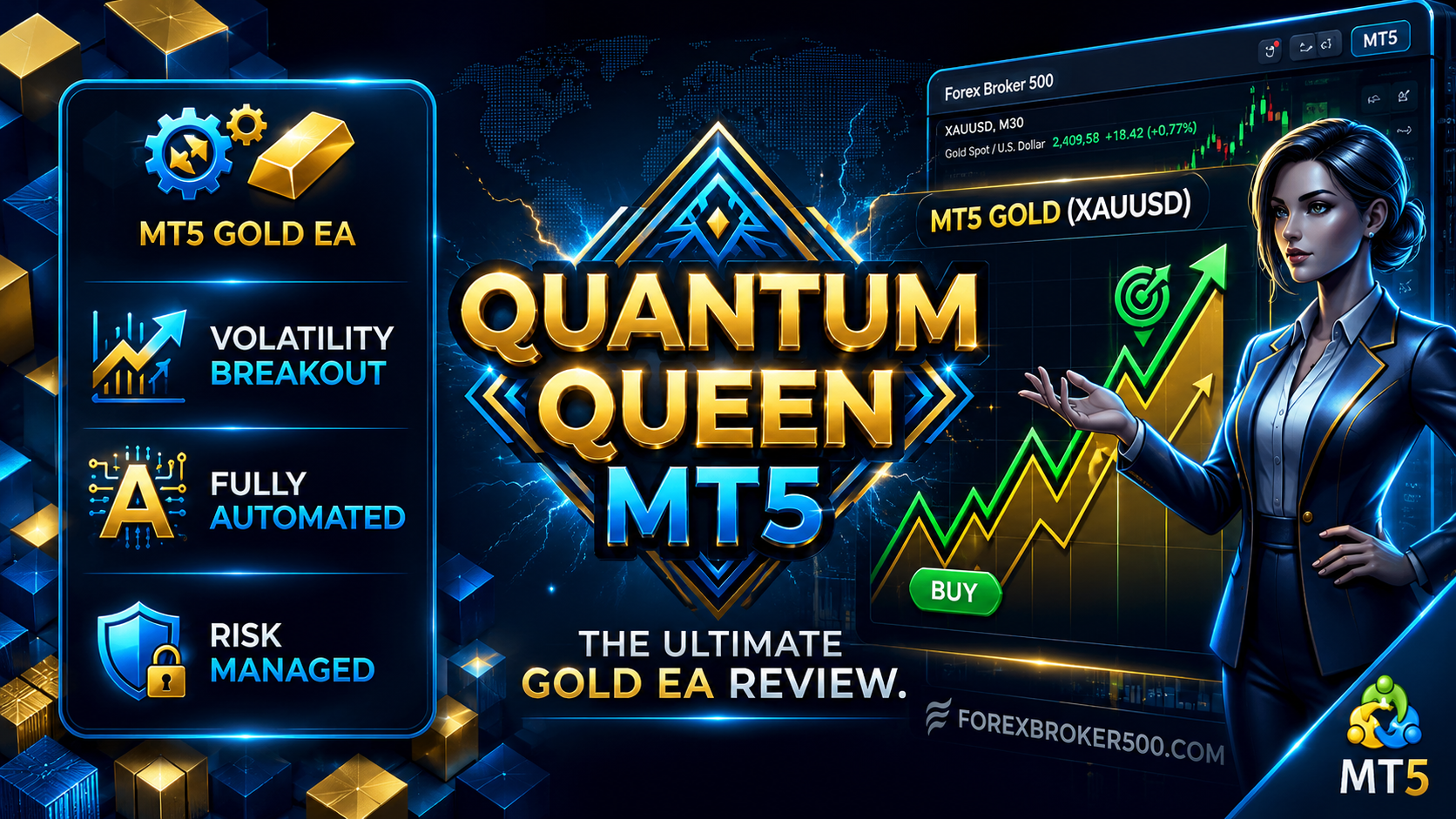 Quantum Queen MT5 Gold EA review feature banner showing XAUUSD trading graphics